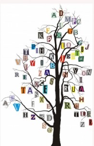 alphabet tree